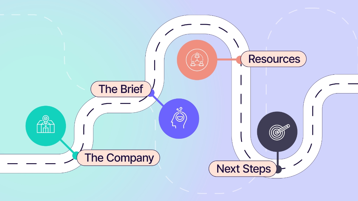 A Blueprint for Success: Have You Developed Your Digital Roadmap?