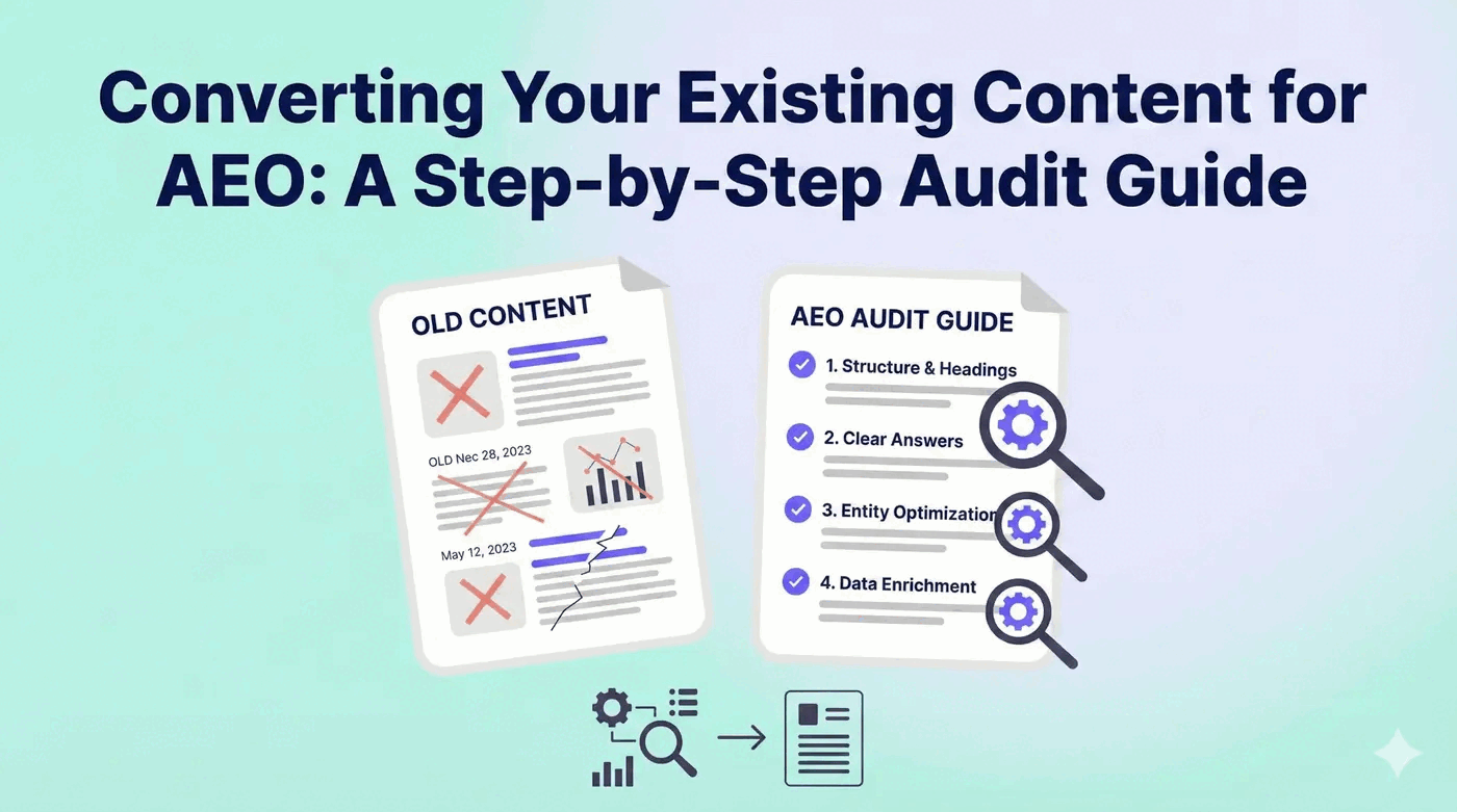 Converting Your Existing Content for AEO: A Step-by-Step Audit Guide