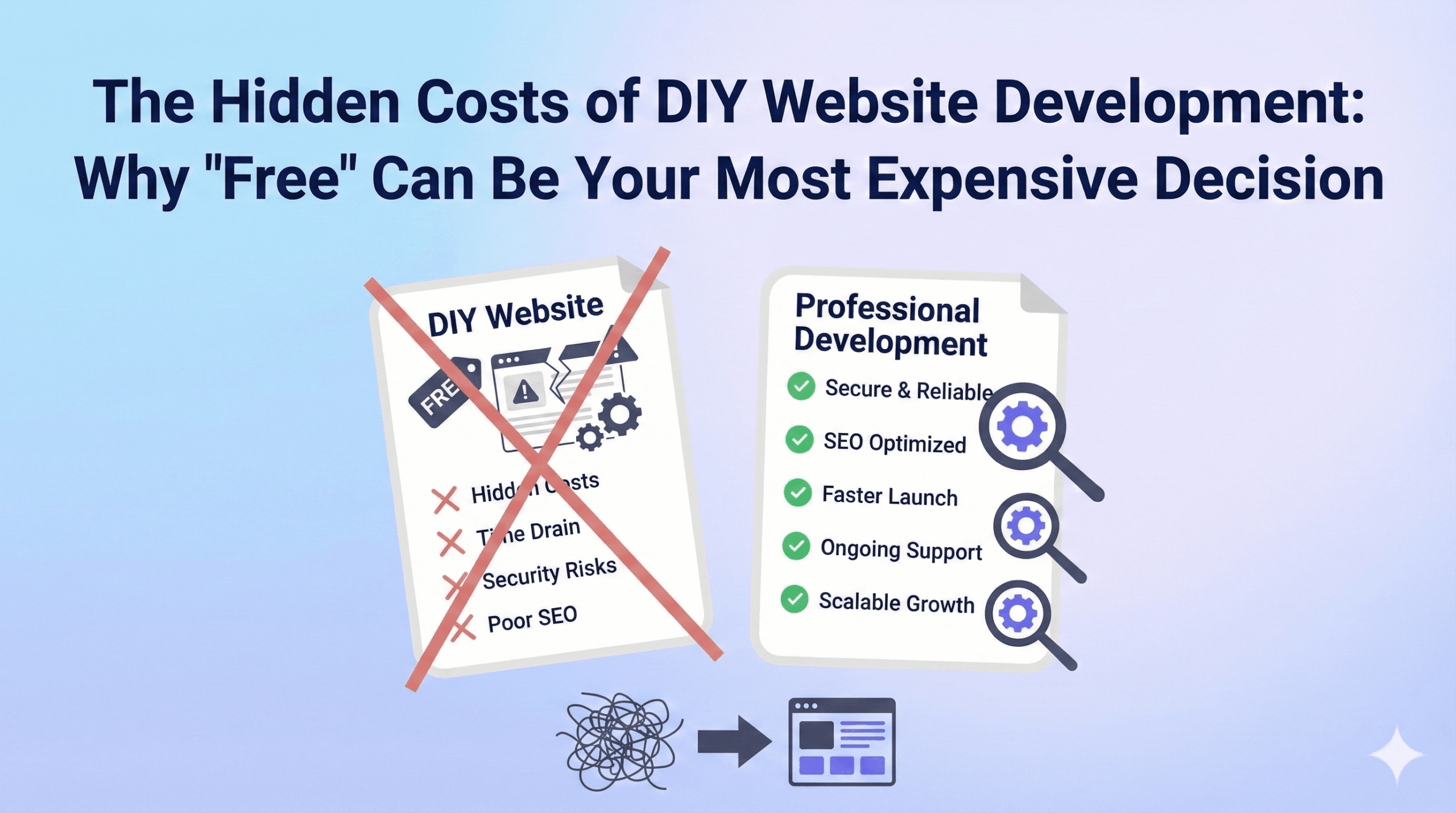 The Hidden Costs of DIY Website Development: Why Free Can Be Your Most Expensive Decision